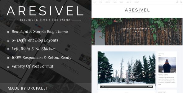 Drupal Aresivel theme Drupal Aresivel theme